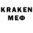 Псилоцибиновые грибы Psilocybe Katherine Andr